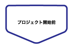 プロジェクト開始前