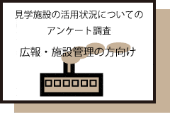 アンケート