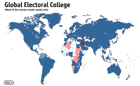 Glogal Electoral College