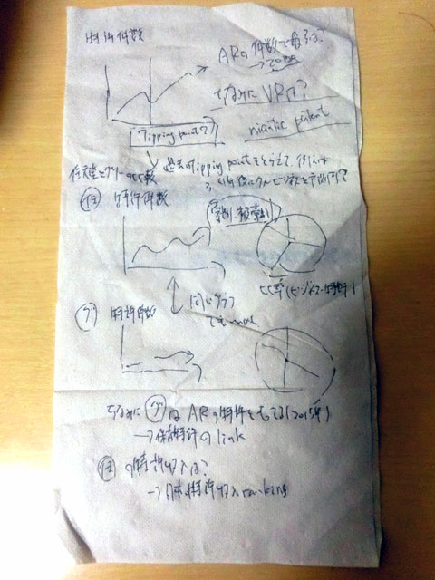 arvr_memo
