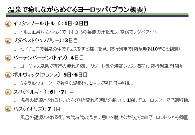 温泉で癒しながらめぐるヨーロッパ