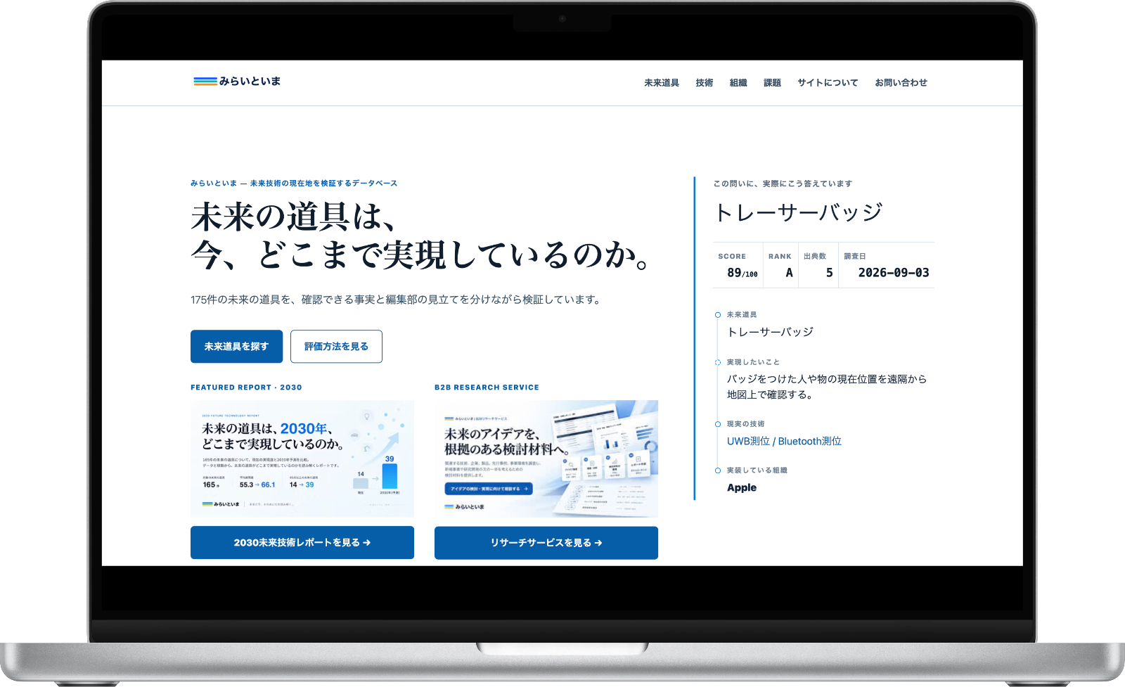 みらいといま