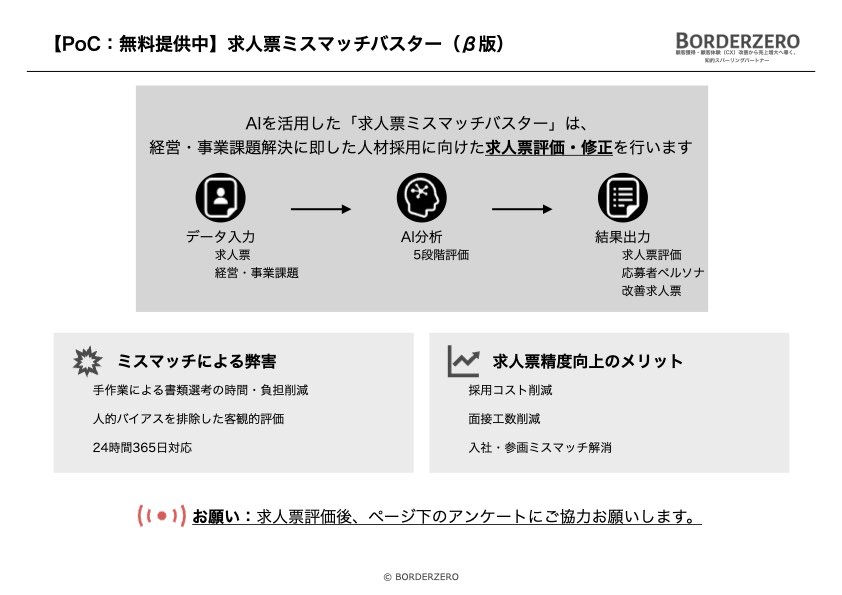 求人票ミスマッチバスター（β）
